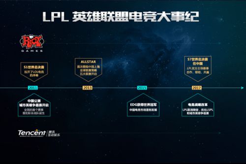 罩在这次重