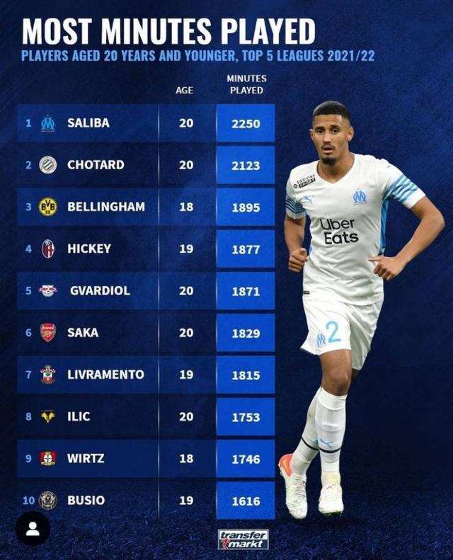 42岁的风