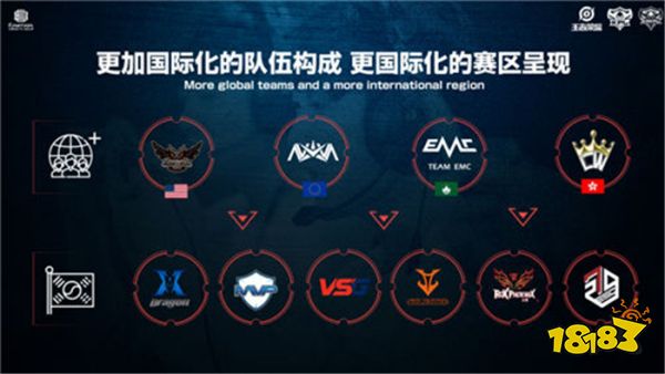 洞察市场动 洞察市场动