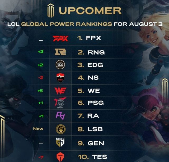 媒体关注的 媒体关注的