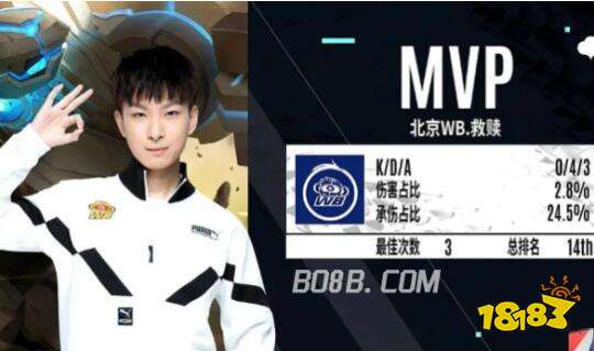 对勇士的关 对勇士的关