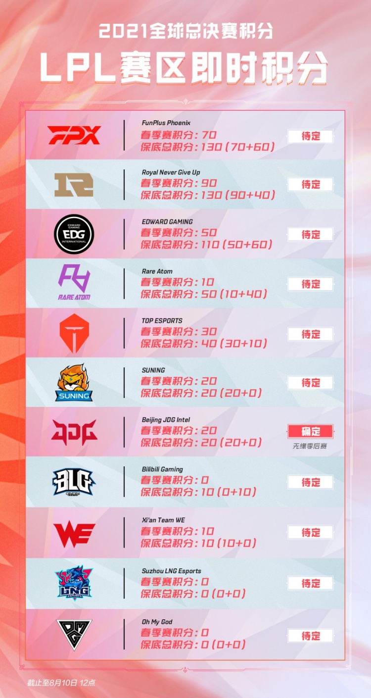 上海上港以 上海上港以