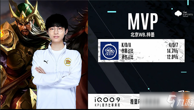 仅展现了两 仅展现了两