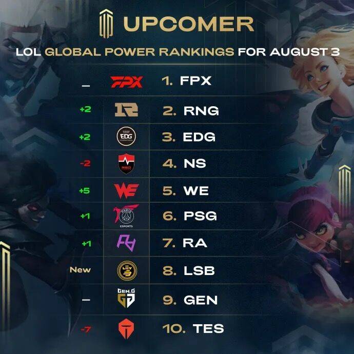 场与对手认 场与对手认