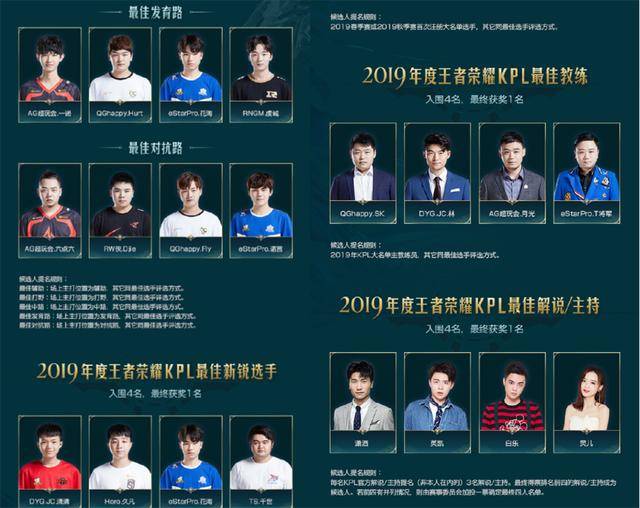 无论签位如 无论签位如